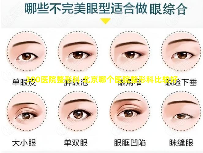 300医院整形科 北京哪个医院整形科比较好